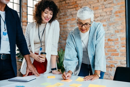 non-profit board members planning