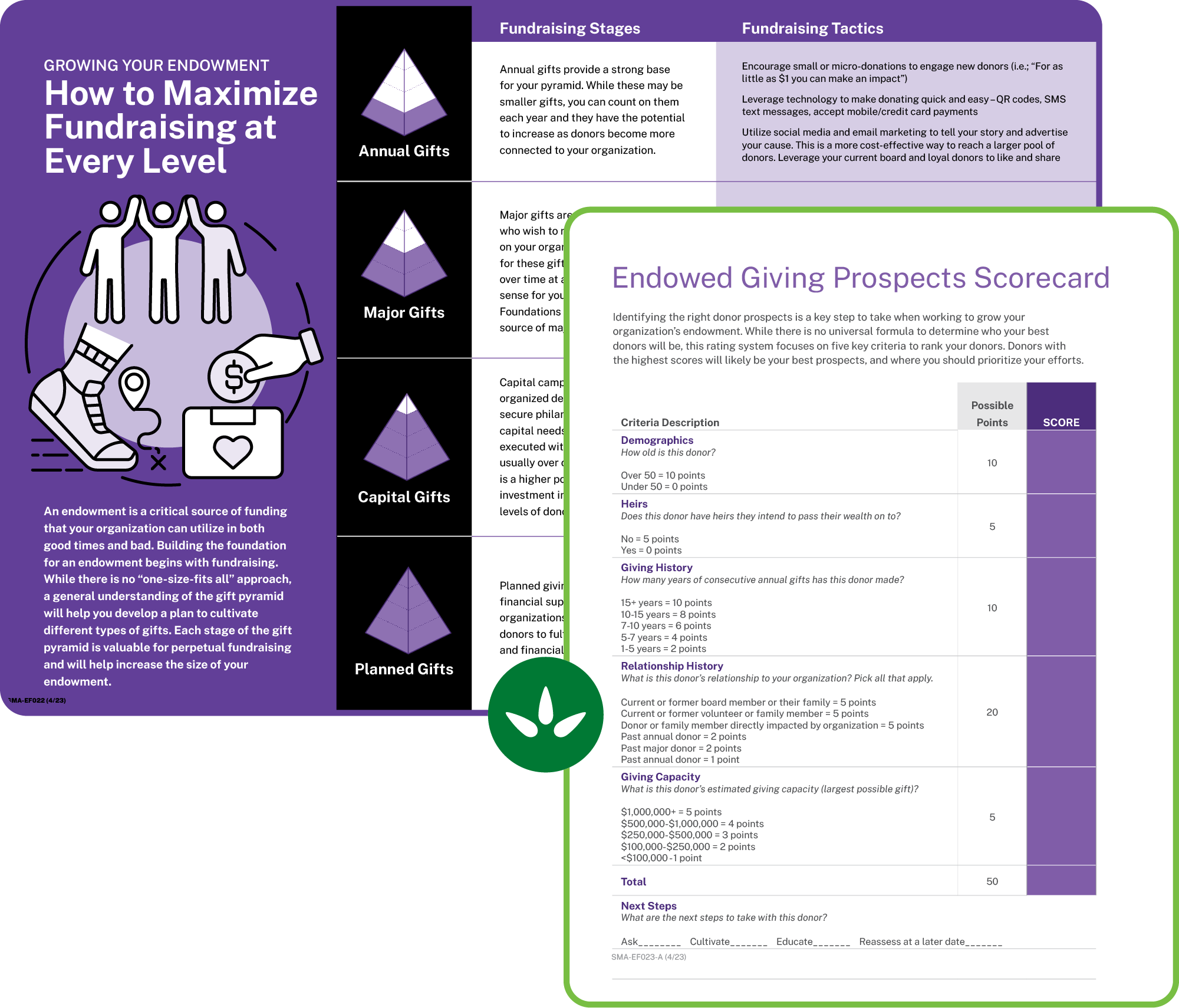 Growing Your Endowment Toolkit